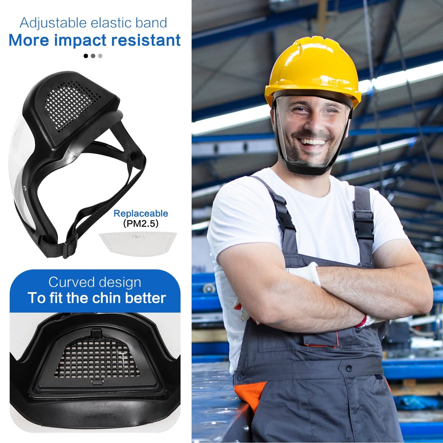 Anti-Fog Full Face Shield — ANSI Z87 Rated Protective Safety Visor