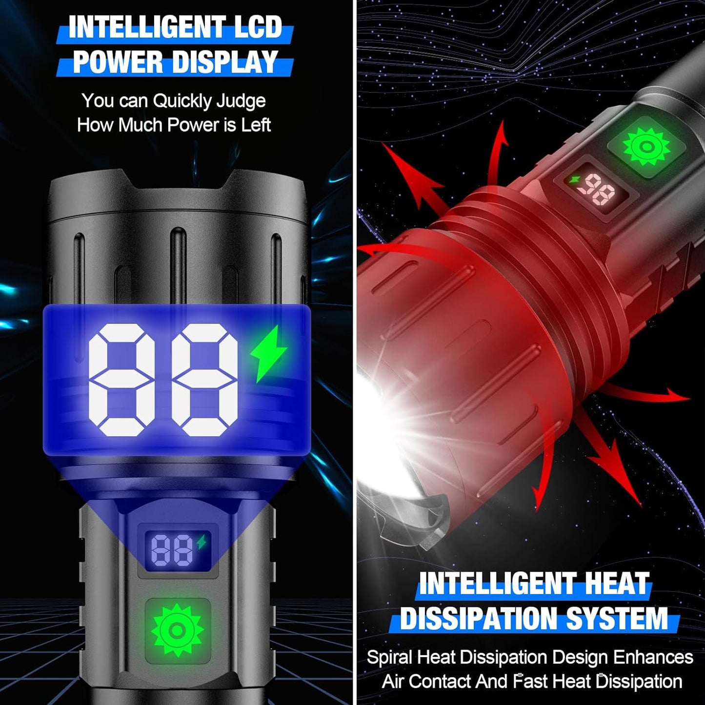 Rechargeable High-Power Flashlight — Maximum Brightness for Outdoor & Emergency Use