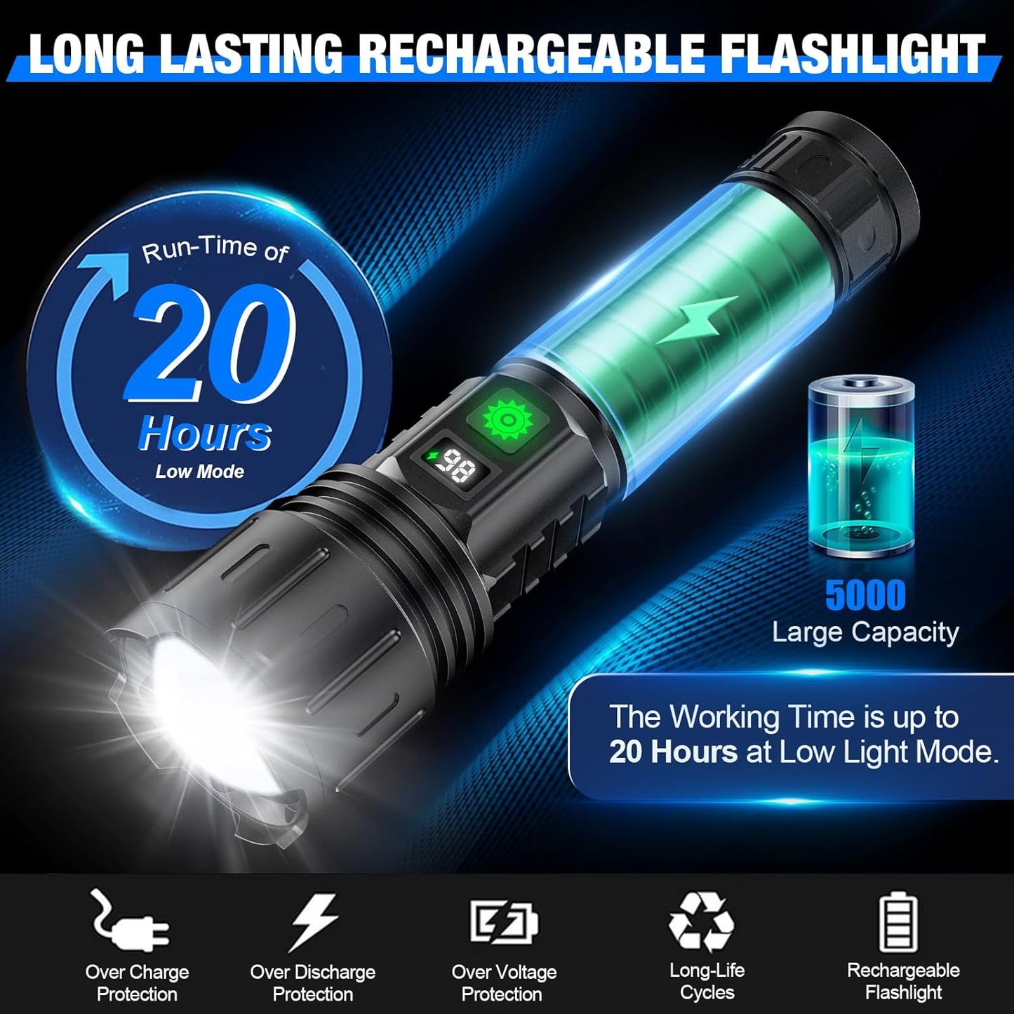 Rechargeable High-Power Flashlight — Maximum Brightness for Outdoor & Emergency Use