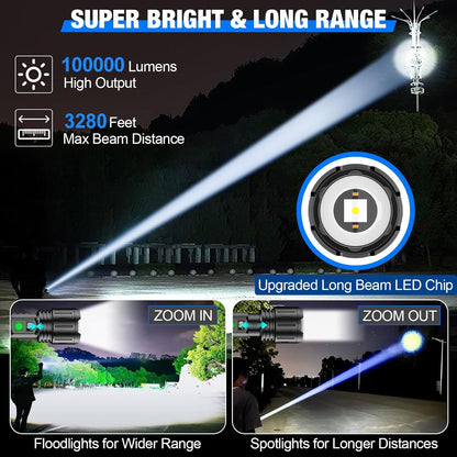 Rechargeable High-Power Flashlight — Maximum Brightness for Outdoor & Emergency Use
