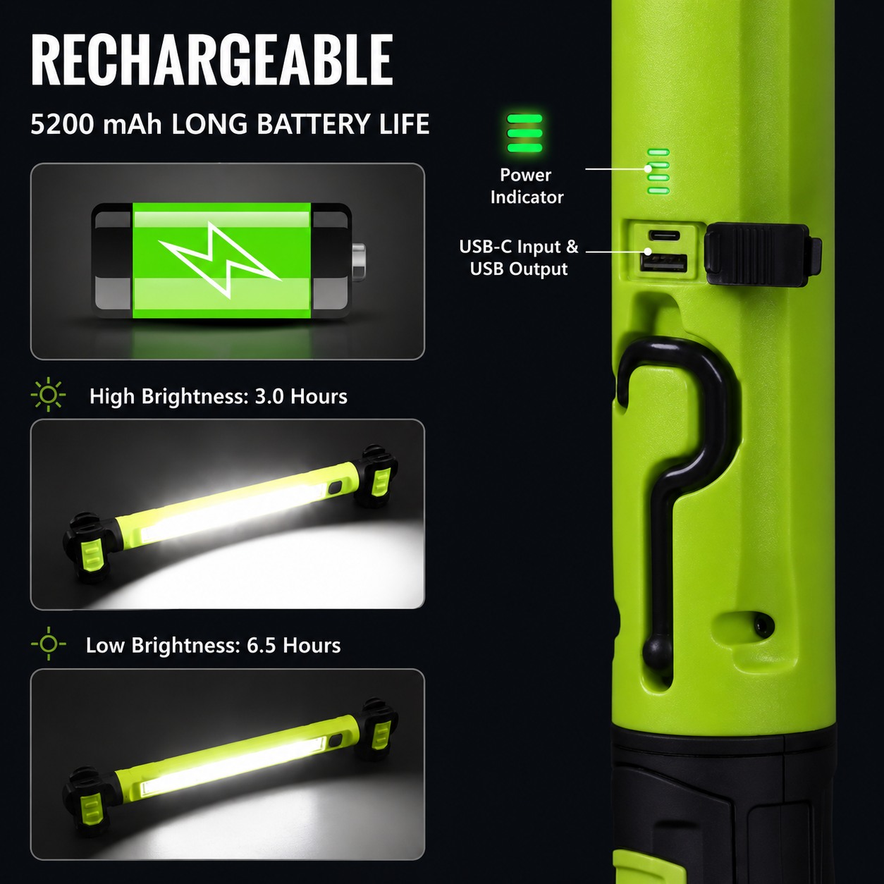 Rechargeable COB Work Light — 3000-Lumen Magnetic Job Light