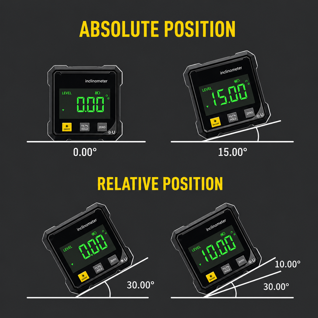 Digital Angle Finder — Dual-Laser Magnetic Measuring Tool