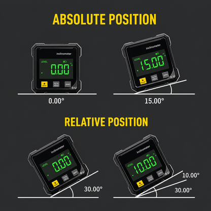 Digital Angle Finder — Dual-Laser Magnetic Measuring Tool
