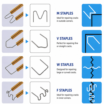 Plastic Repair Welding Kit — Reinforcing Hot Staple Repair Tool